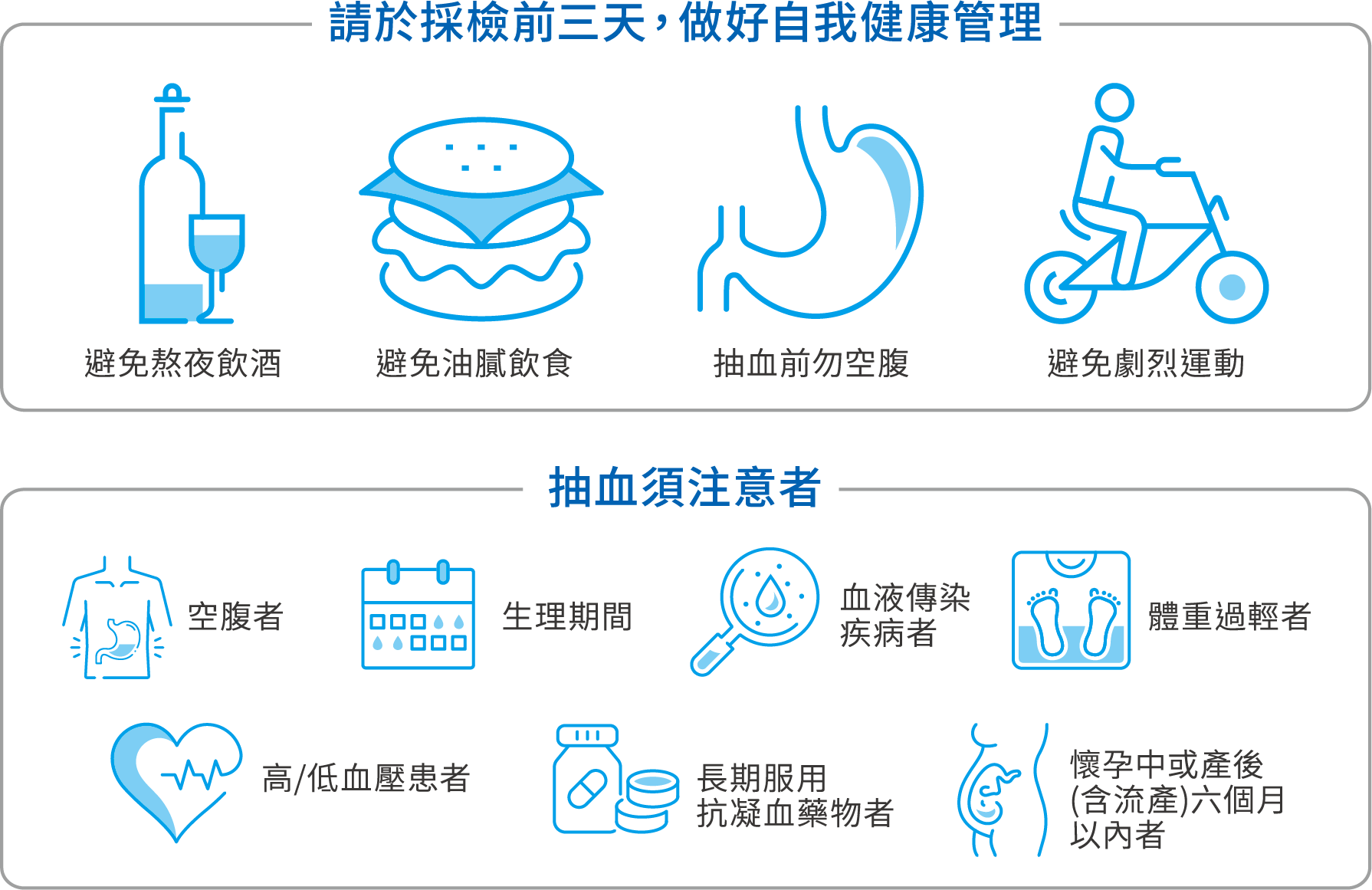 PLT療程前注意事項
