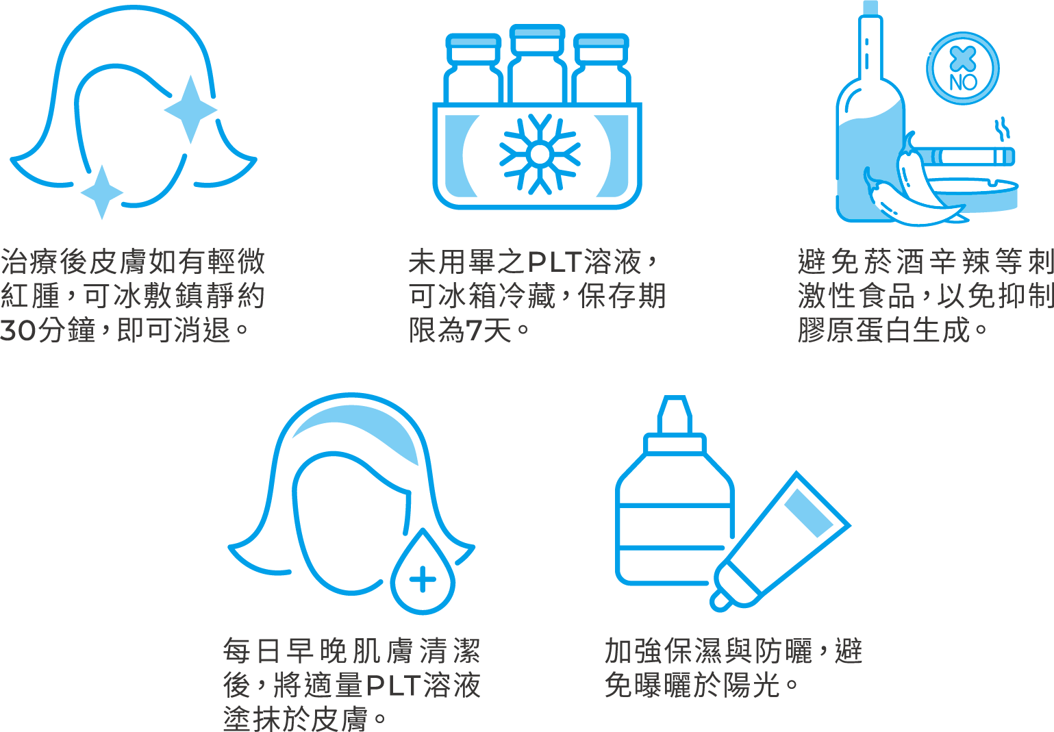 PLT療程後注意事項