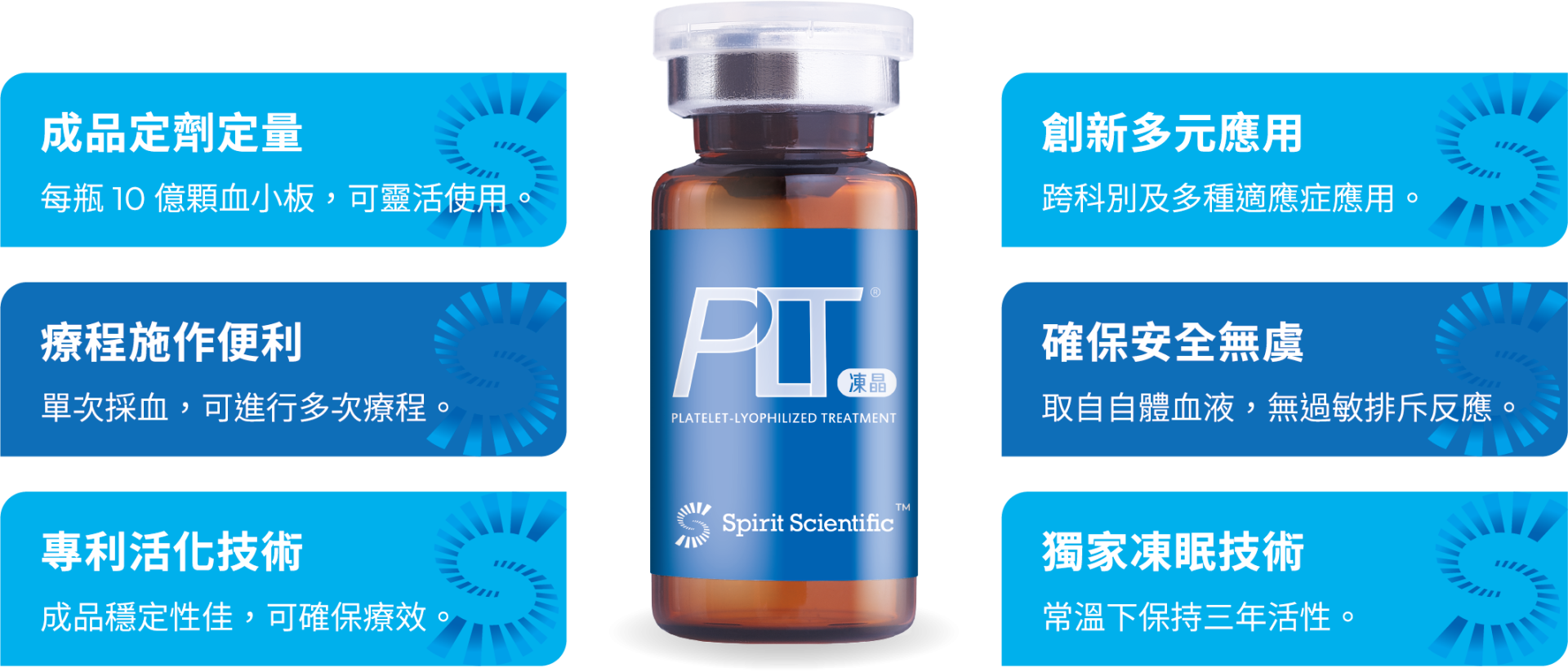 PLT凍晶特色